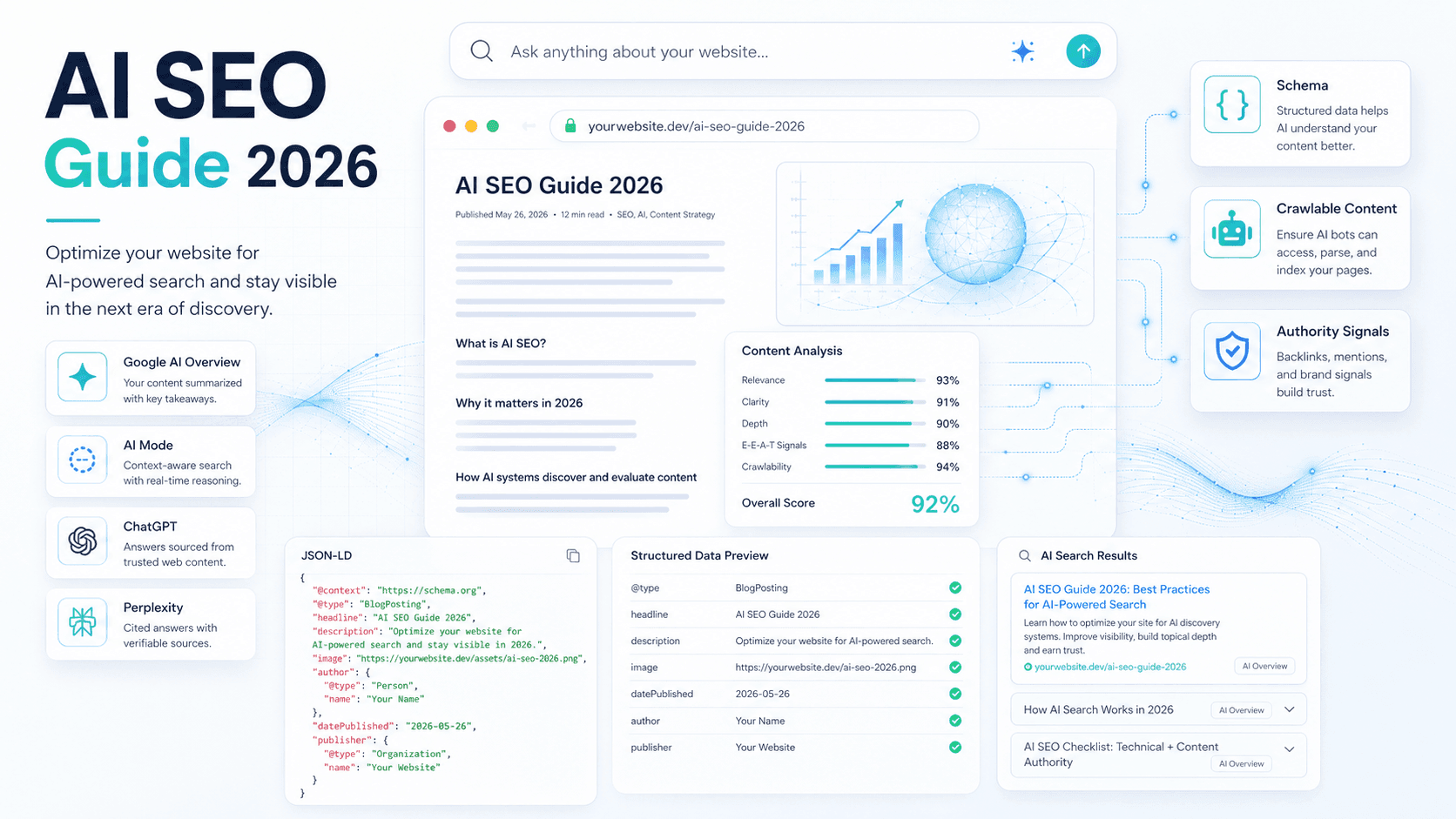 AI SEO Guide 2026: How to Optimize Your Website for AI Search