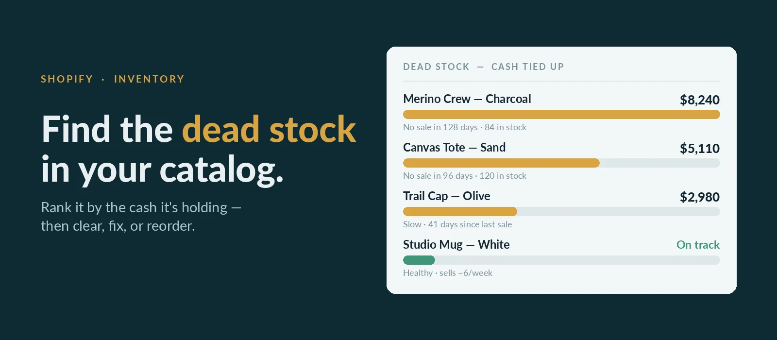 How to Find Dead Stock in Your Shopify Catalog